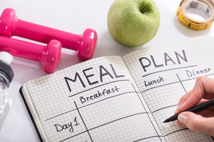 Meal Planning Made Easy – A Beginner’s Guide